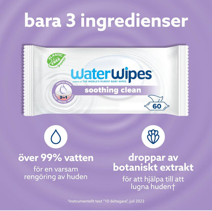 WaterWipes